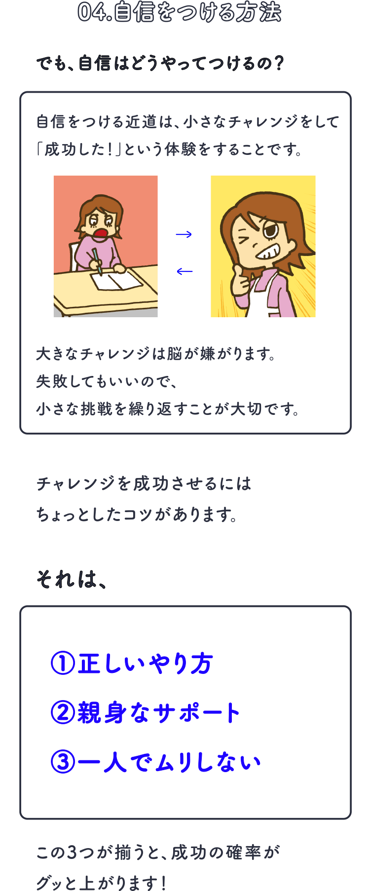 04.自信をつける方法