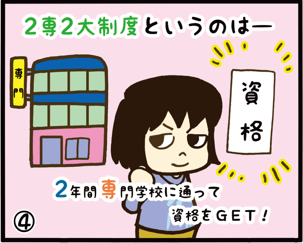 2専2大制度を利用して大卒もGET！④